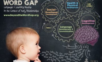 Infographic: Beyond the Word Gap