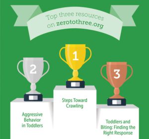Graphic of three different colord trophies on green background with numbers 1, 2 3 and titled, Top, three resources on zerotothree.org
