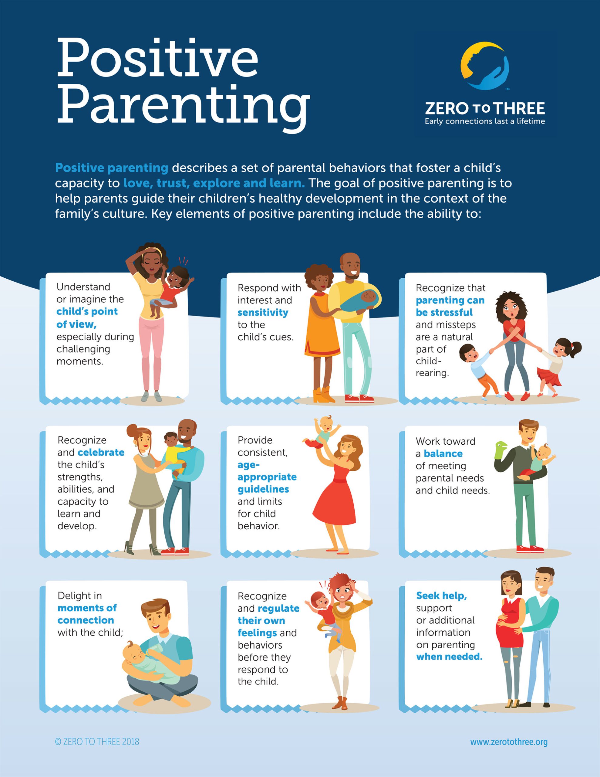 Infographic: Parenting Children Ages 6-8 The National