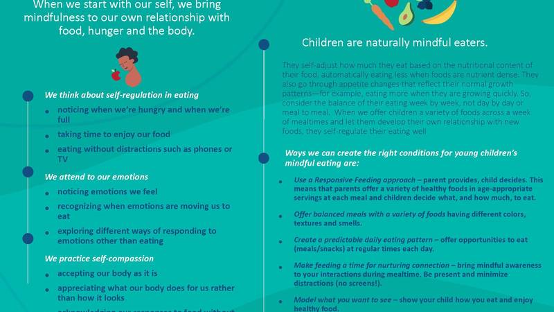 Mindful Eating Infographic