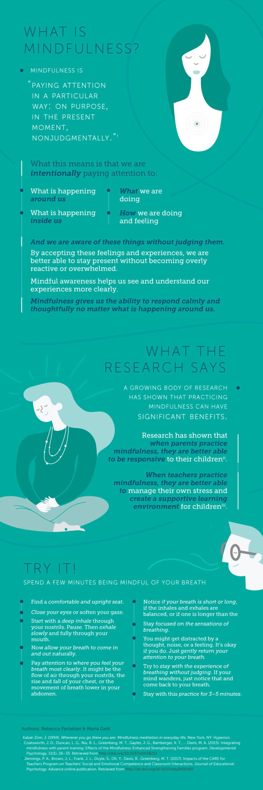 what is mindfulness infographic