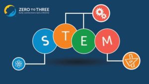 Graphic ZERO TO THREE : STEM