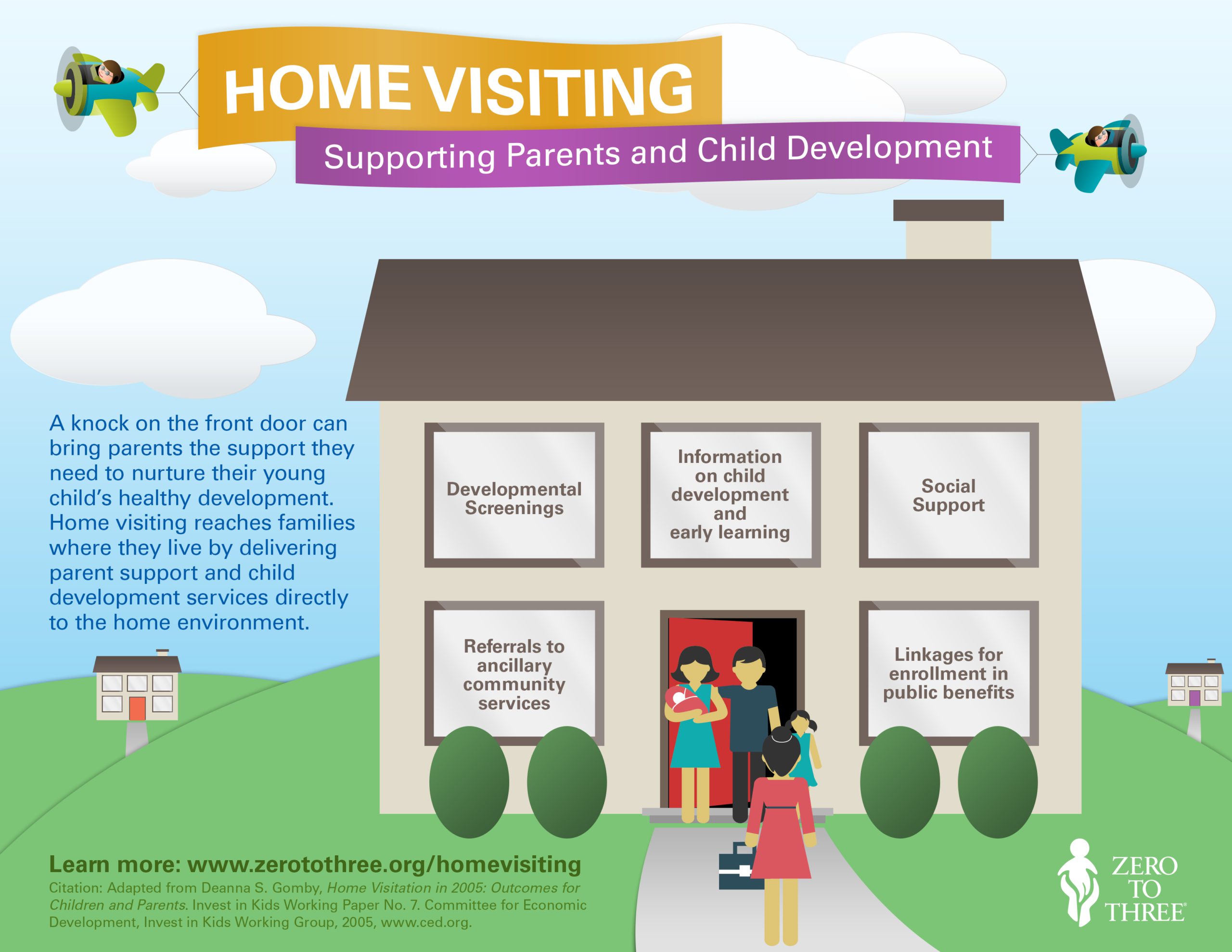home visits in preschool