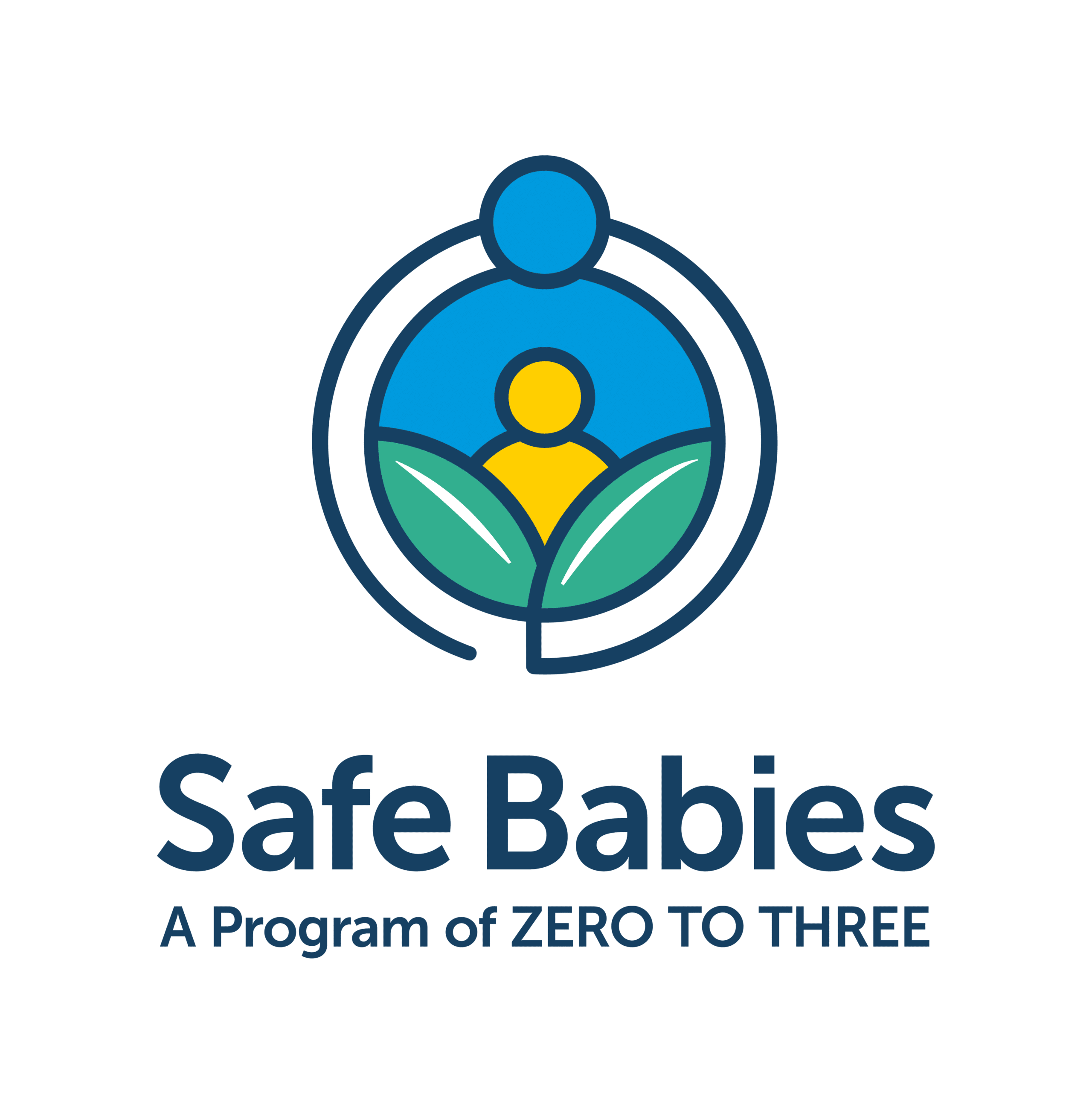 Safe Babies News ZERO TO THREE