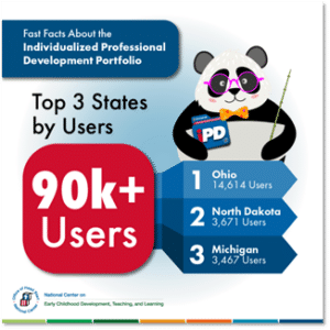 NATIONAL CENTER EARLY CHILDHOOD DEVELOPMENT TEACHING LEARNING visual data 8