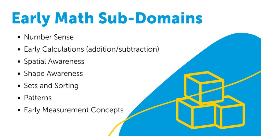 Early Math Subdomains